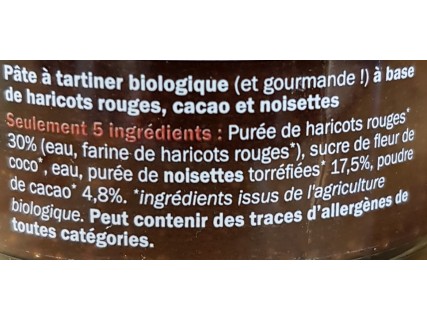 ingredients