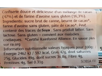 ingredients